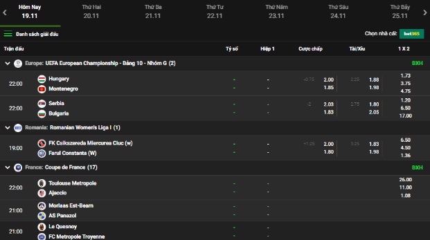 Cập nhật lịch thi đấu bóng đá tại nowgoal